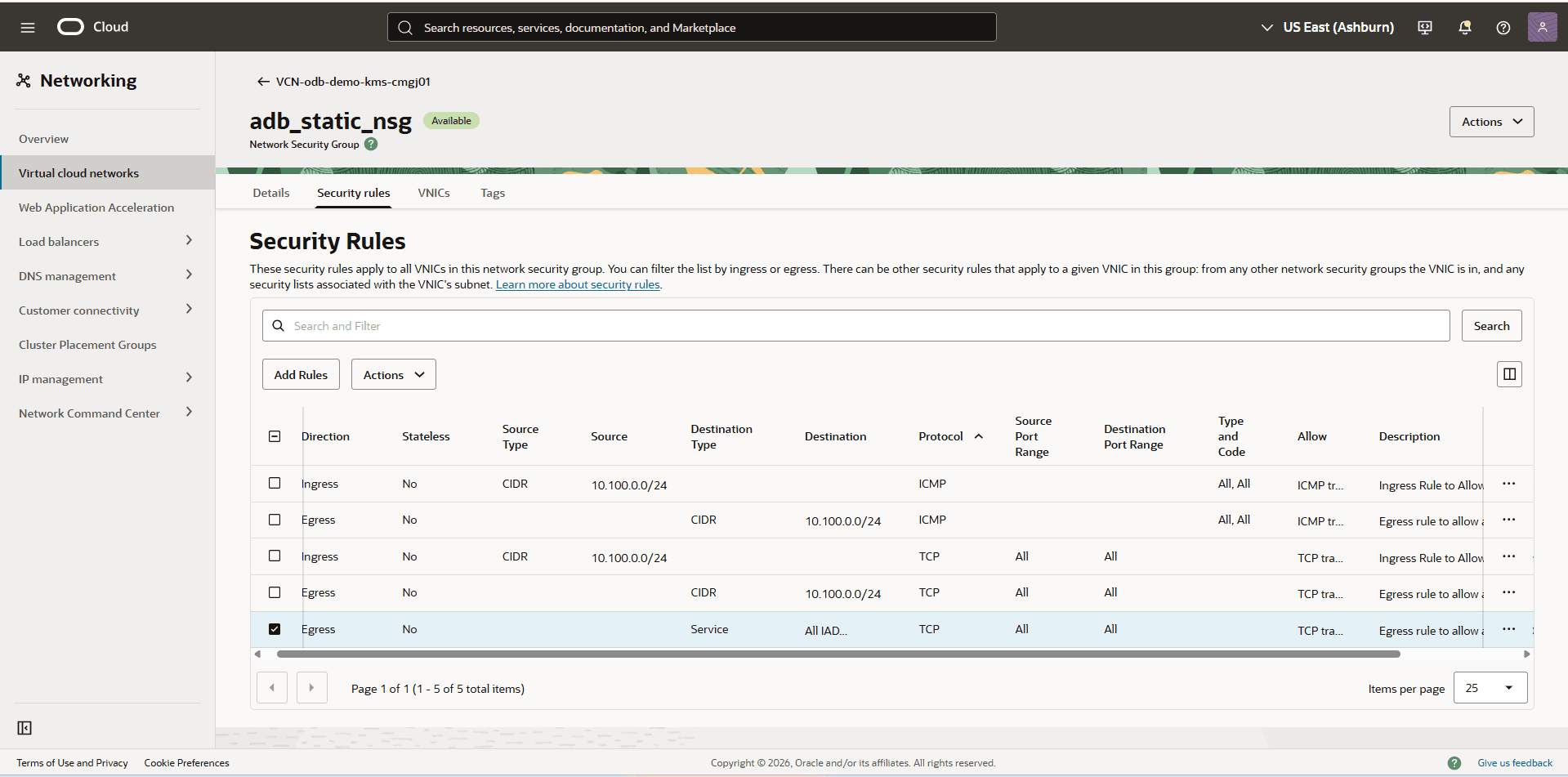 This screenshot shows how to verify the security rules.