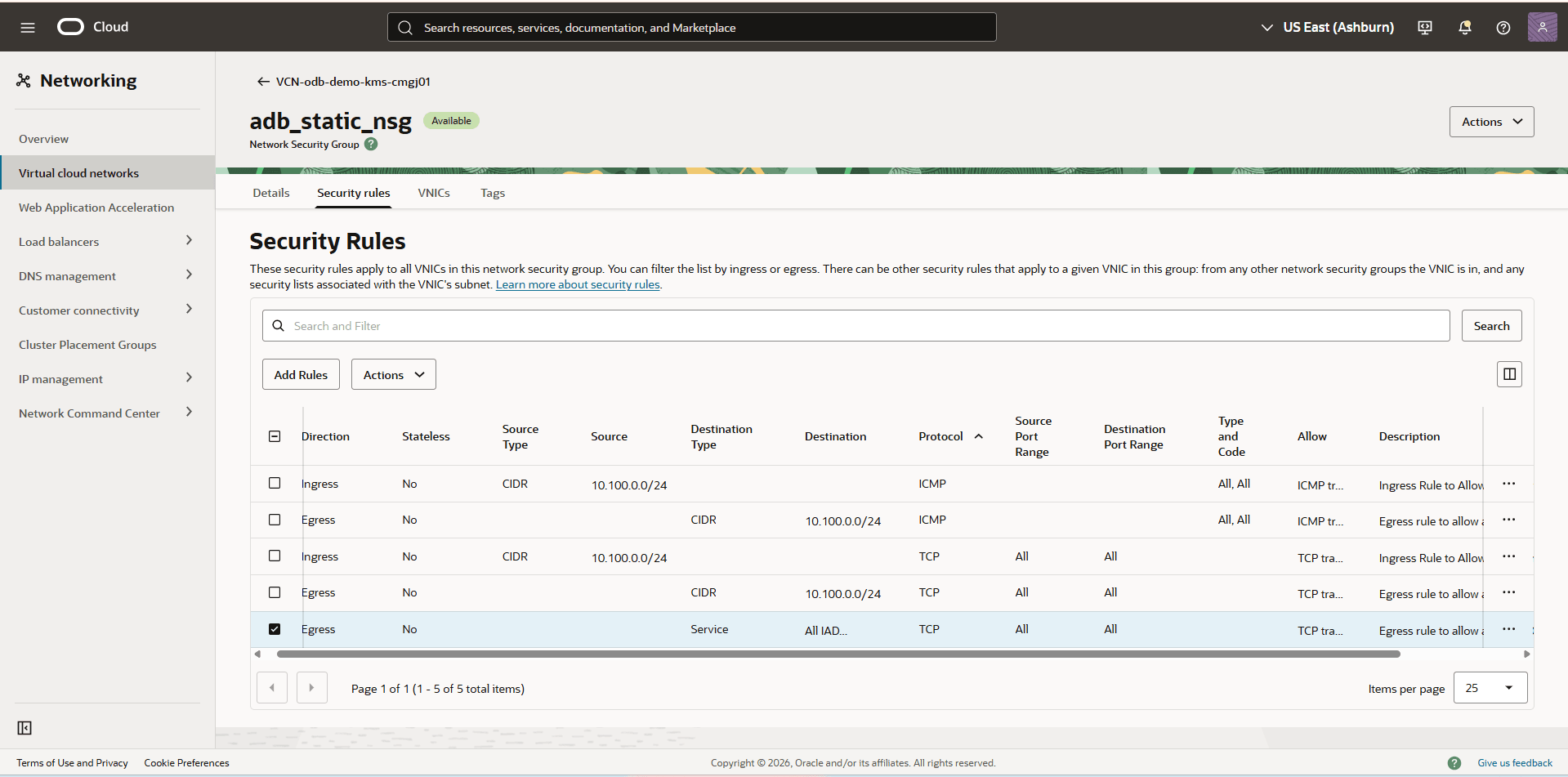 This screenshot shows how to verify the security rules. This screenshot shows how to verify the security rules.