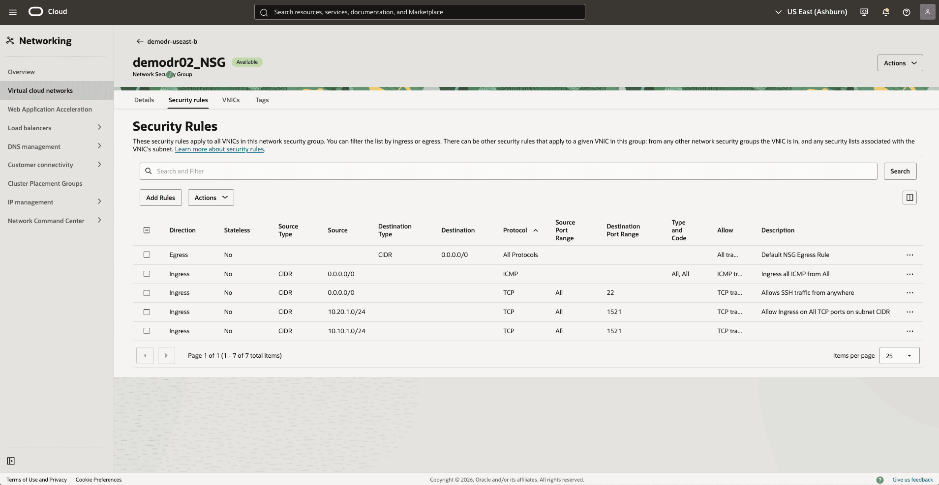 This screenshot shows how view security rules. This screenshot shows how view security rules.