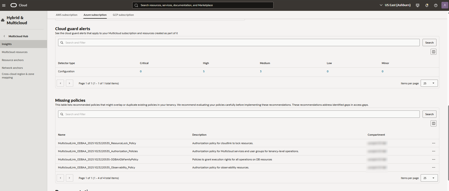 Click to expand Missing policies section on the Insights page