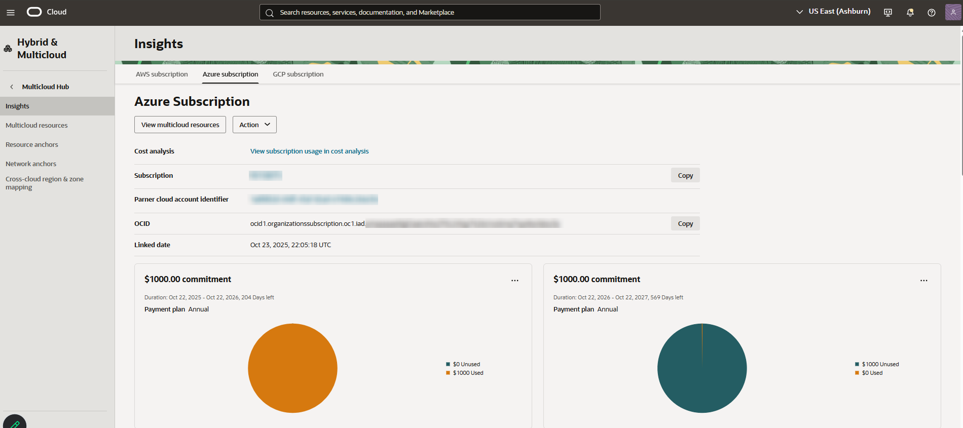 Click to expand Insights page for an Azure subscription