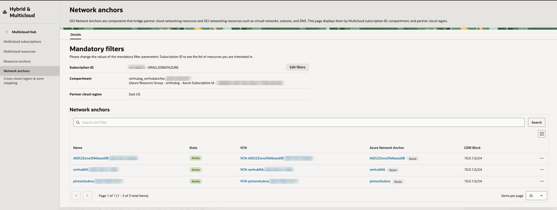 Click to expand Network anchors list page