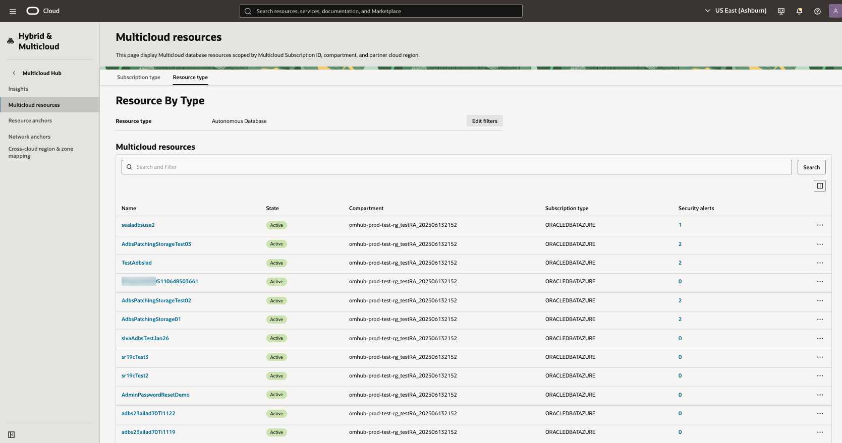 Click to expand Resource type on Multicloud resources list page
