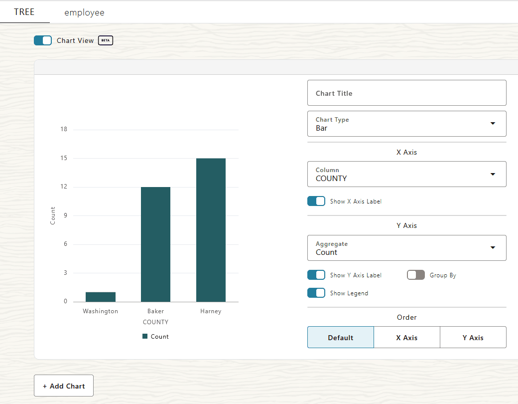Description of adb_table_hyperlink_group_chart.png follows Description of adb_table_hyperlink_group_chart.png follows