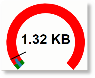 Gauge Using Field Gauge Using Field