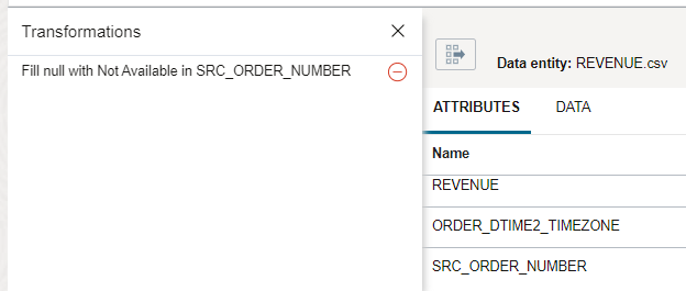Pannello di trasformazione espanso