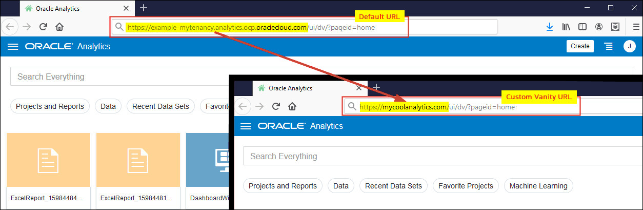 Esempio di URL predefinito e di URL univoco