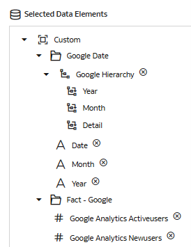 Rivedi il fatto personalizzato, Fact - Google