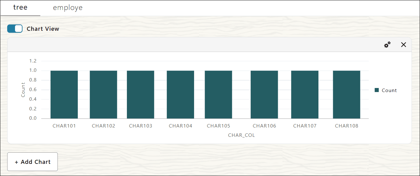 Segue la descrizione della scheda view.png