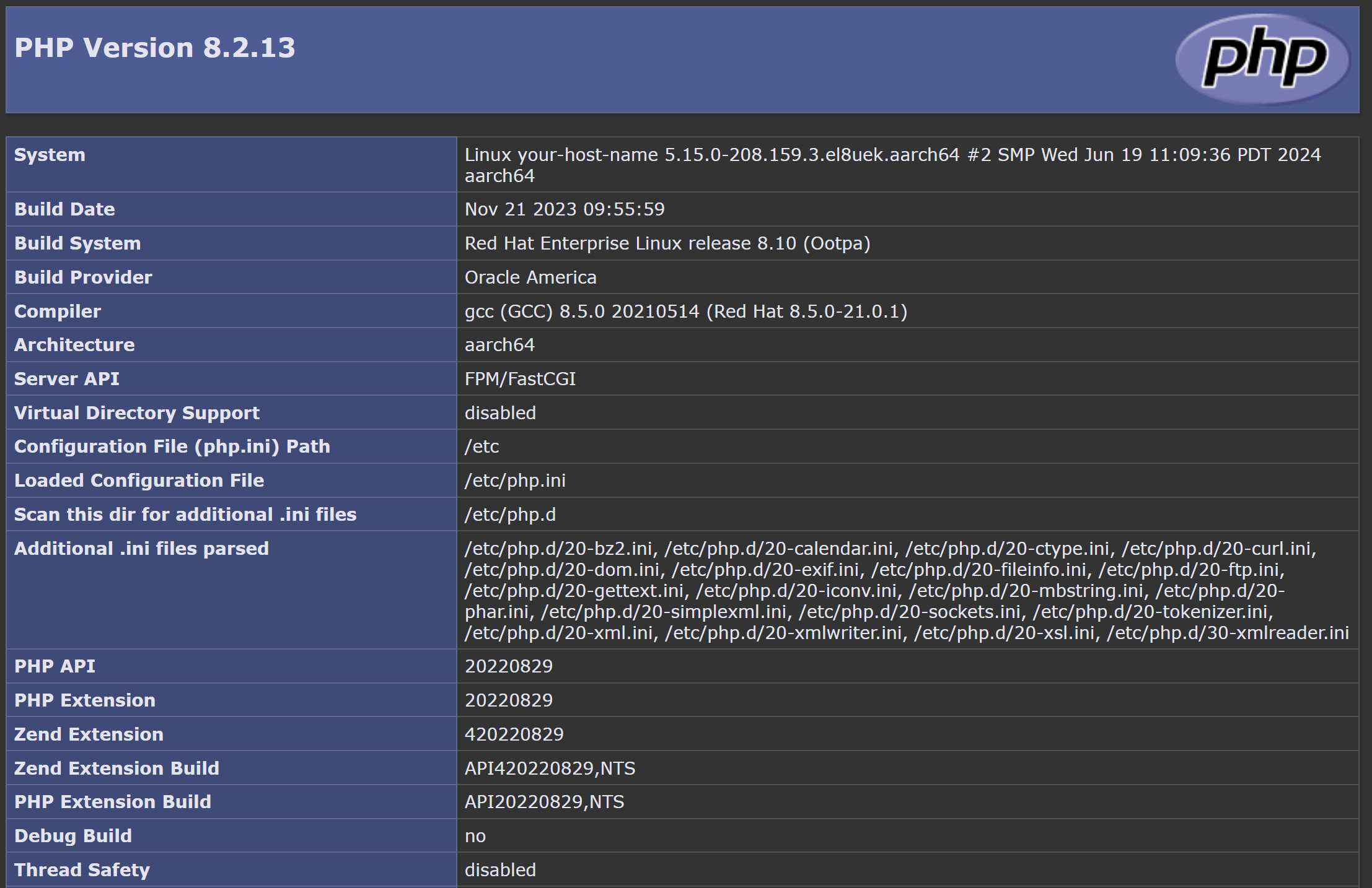 Pagina di configurazione PHP