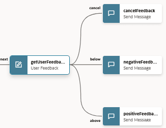 Segue la descrizione dell'immagine add-states-user-feedback-component.png
