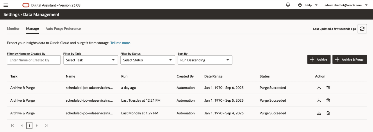 Di seguito è riportata la descrizione della gestione dei dati-report.png Di seguito è riportata la descrizione della gestione dei dati-report.png