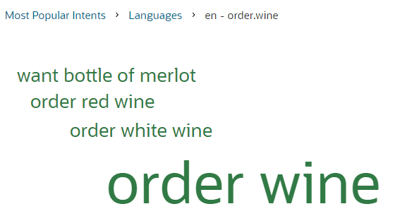 Segue la descrizione della chiave-phrases-intent.png