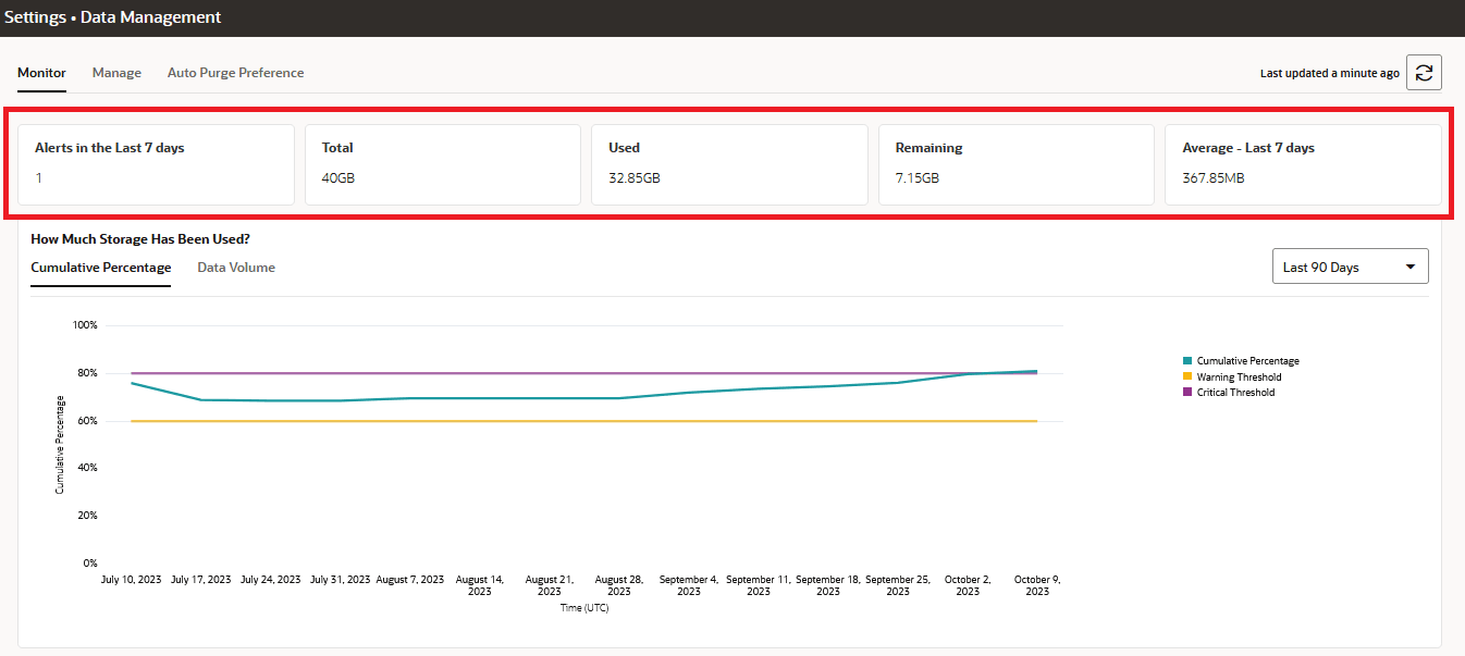 Descrizione del monitor-tiles.png: Descrizione del monitor-tiles.png: