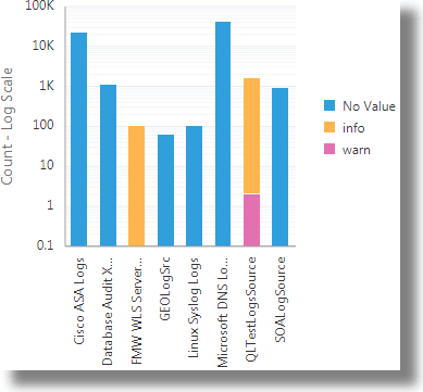Segue la descrizione di bar-tile.png