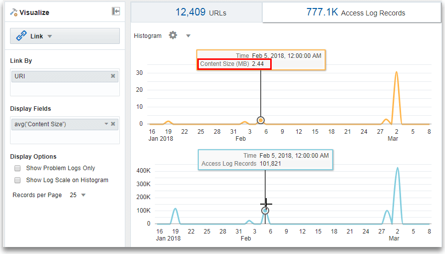 Segue la descrizione di content-size-mb.png