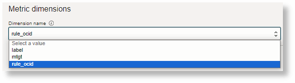 dimensioni metrica visualizzate