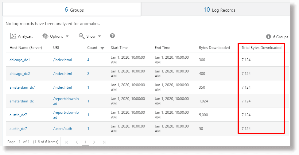 Segue la descrizione dell'immagine eventstat-simple.png