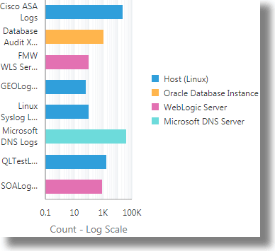 Segue la descrizione di horbar-tile.png