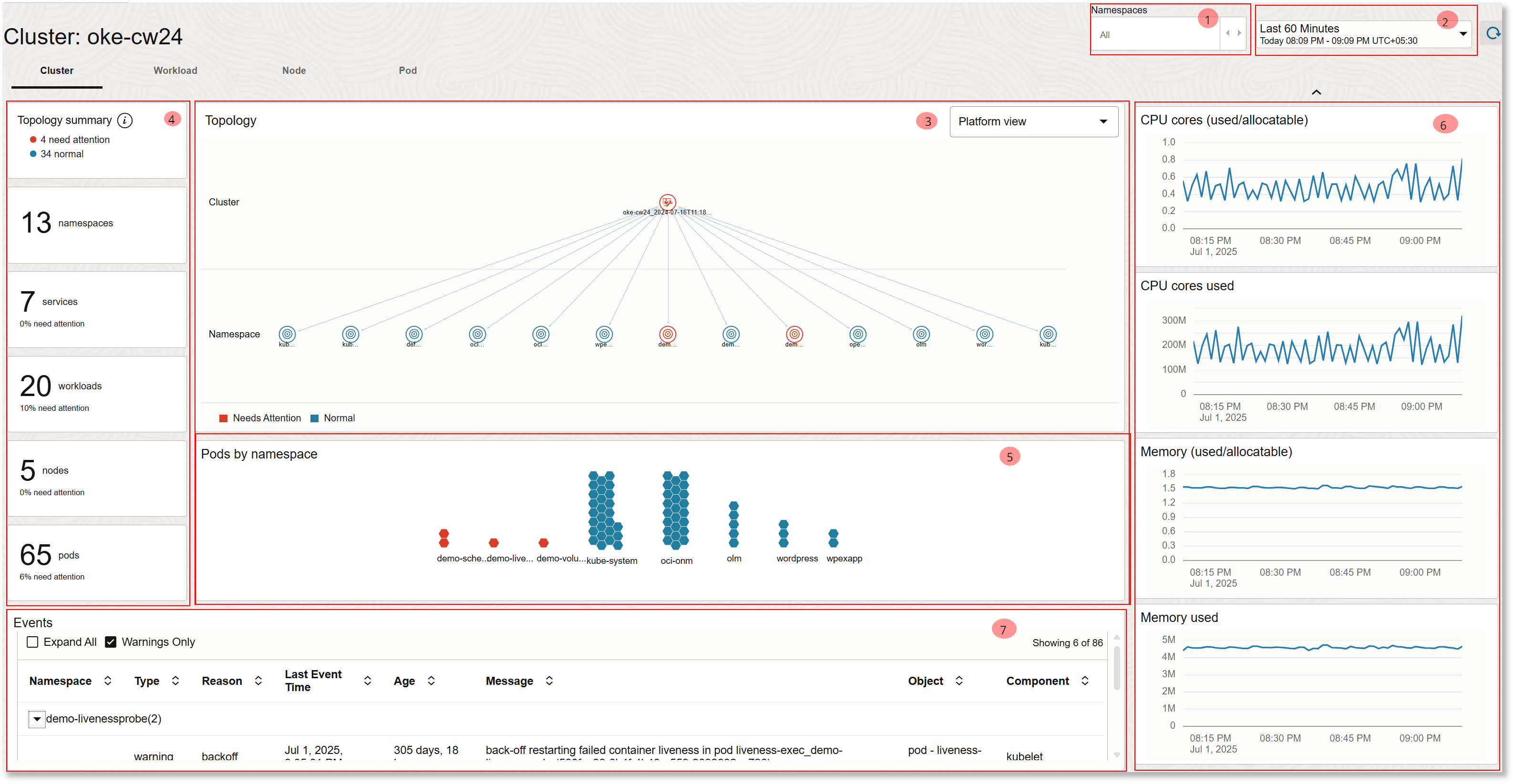 Vista cluster Vista cluster