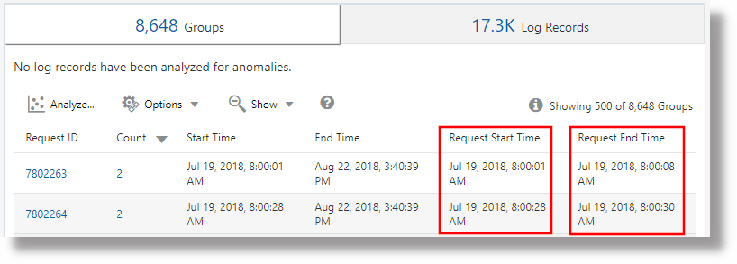 Segue la descrizione del file link-request-start-n-end-time.png