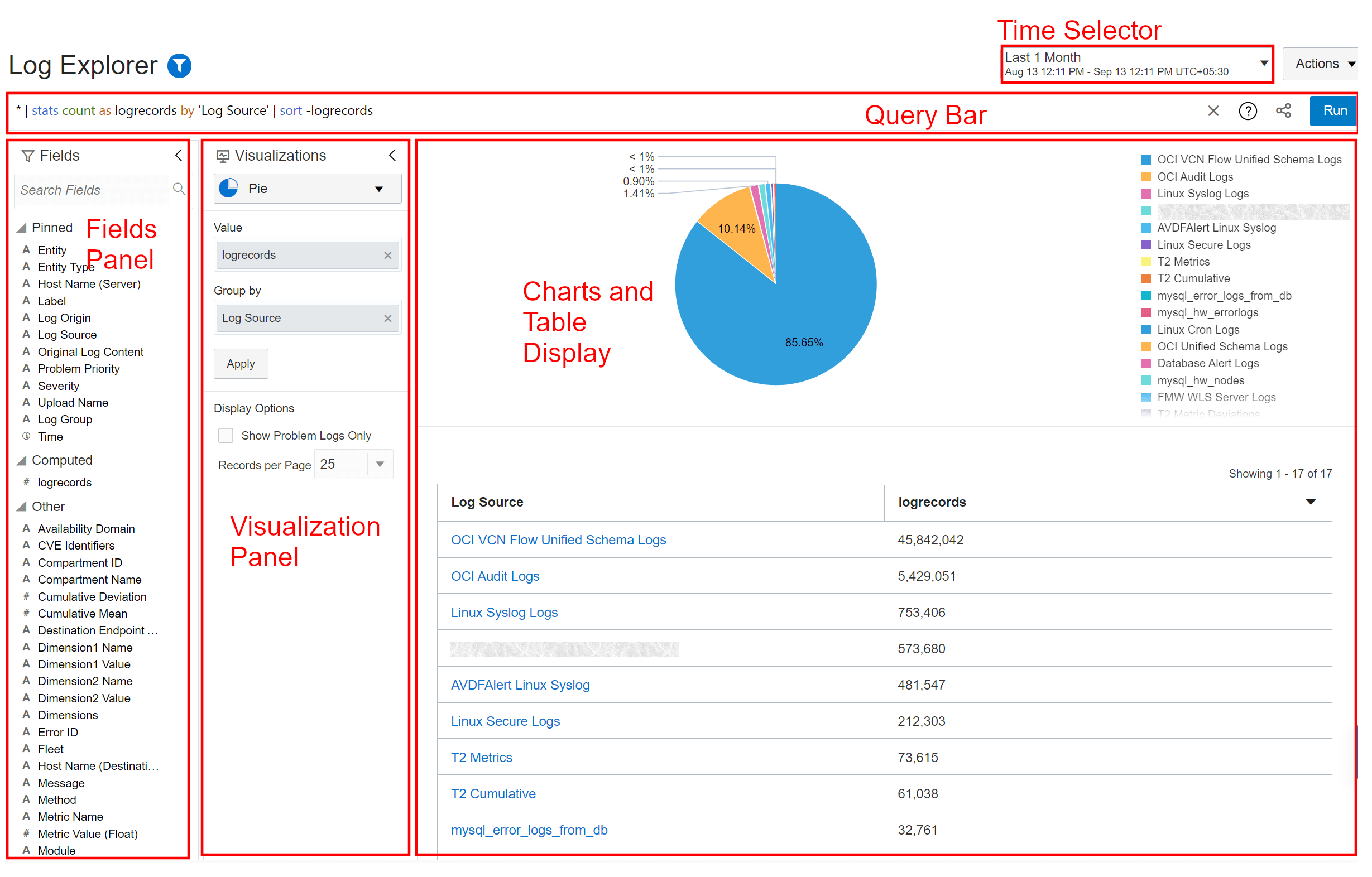 Explorer log di Logging Analytics