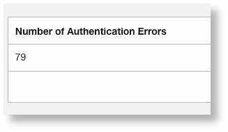 Output di Log Explorer per la query