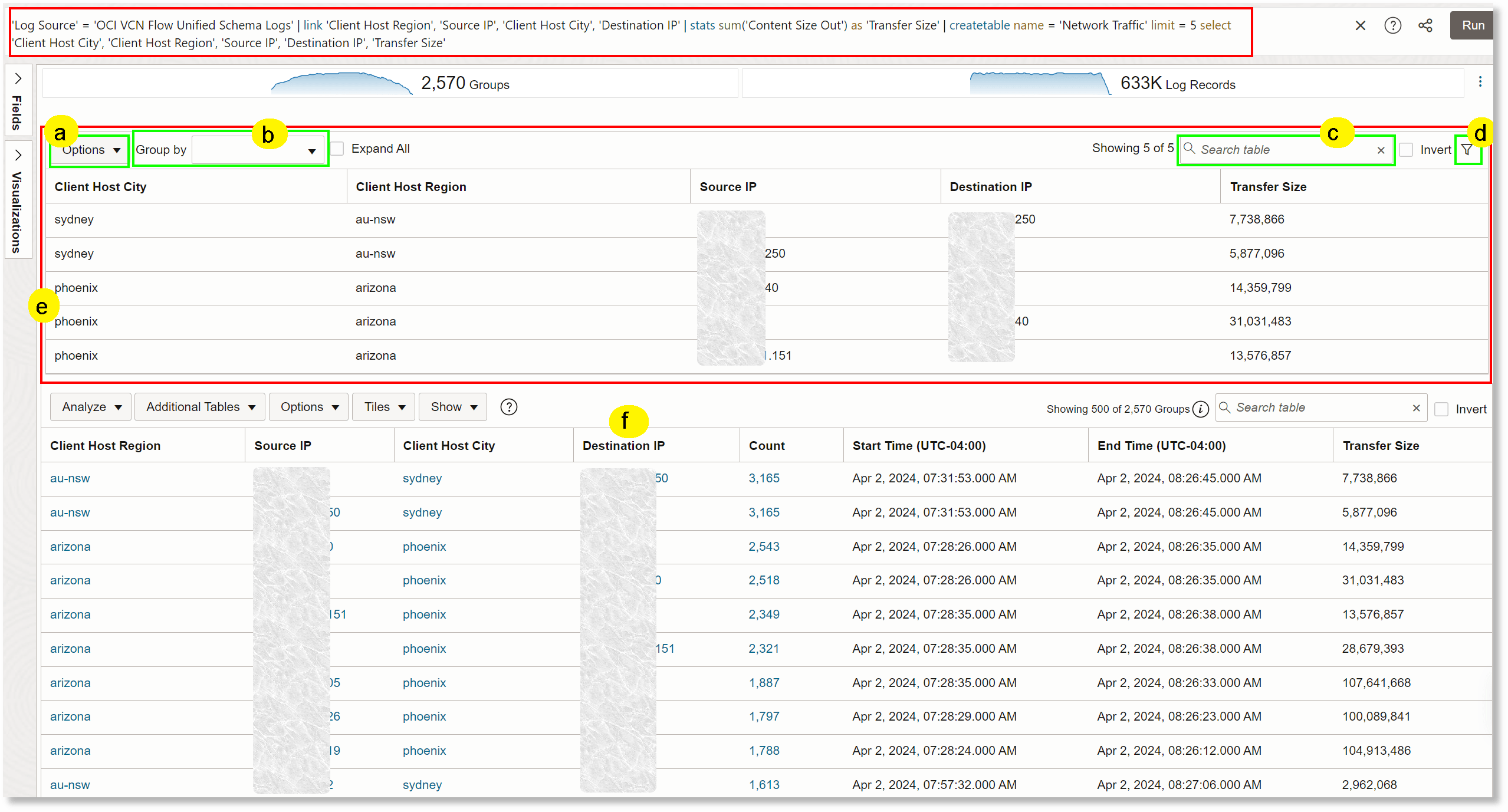 Select fields are tabulated in the additional table Network Traffic Select fields are tabulated in the additional table Network Traffic