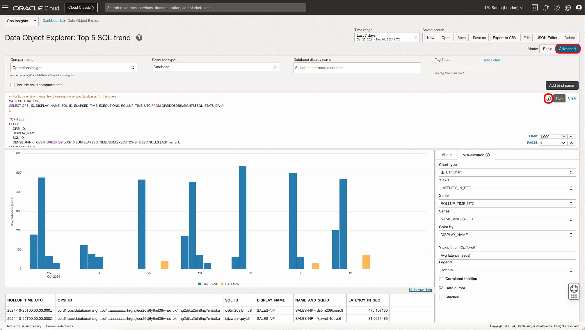 Schermata principale Oggetti dati avanzati con casella di testo query avanzata selezionata e a testo libero visualizzata