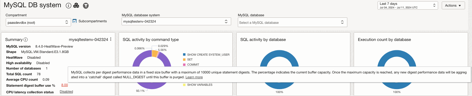 Istruzione buffer digest