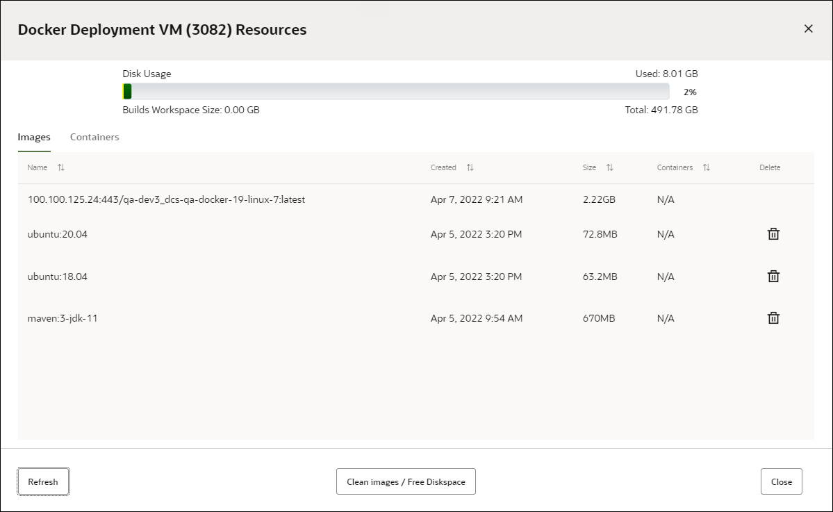 Segue la descrizione di vbs_docker_resources.bmp