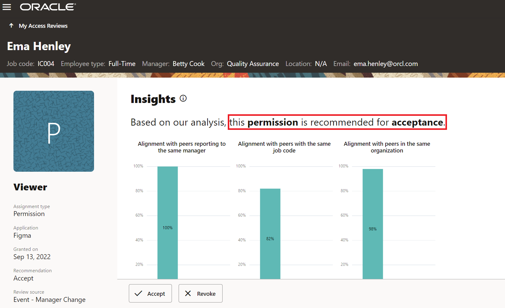 Visualizza gli approfondimenti per la revisione dell'accesso per un suggerimento di accettazione