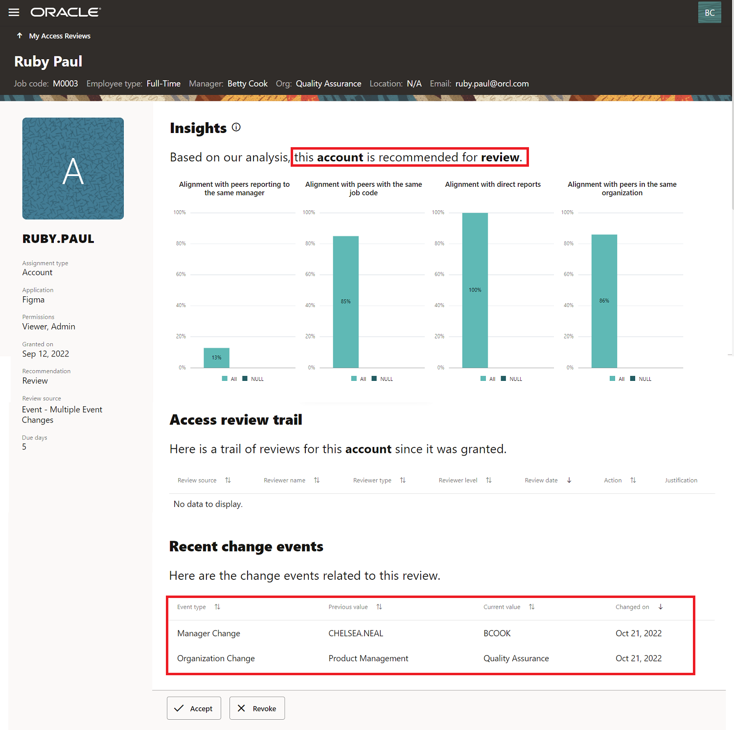 Accedi alle informazioni approfondite sulle revisioni per più modifiche agli eventi correlate a una singola identità