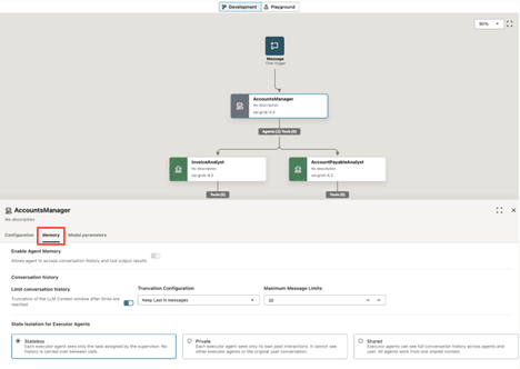 Lo sfondo del visual builder mostrava un agente multiplo. Il nodo AccountsManager è selezionato e viene visualizzata la scheda Memoria.