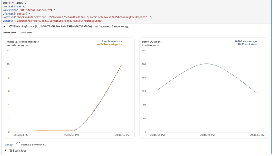 Scheda Dashboard in un notebook aperto per visualizzare i dati di streaming