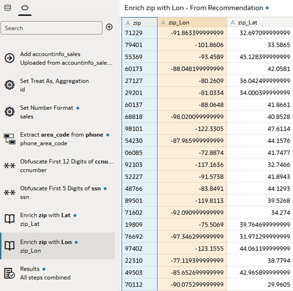 Segue la descrizione di zip_with_geo.png