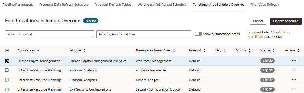 Opzione override schedulazione area funzionale Opzione override schedulazione area funzionale