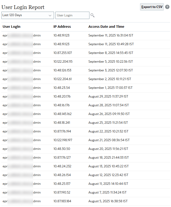Report accesso utente