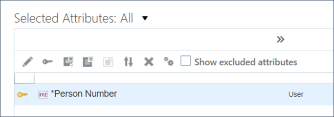 Attributi selezionati
