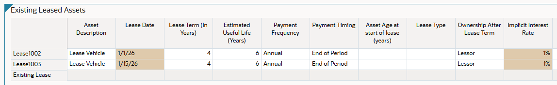 Valori modificati per cespiti esistenti