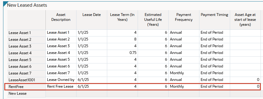 Nuovo cespite leasing