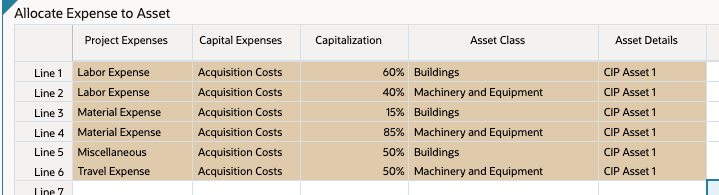 Capitalizzazione delle spese