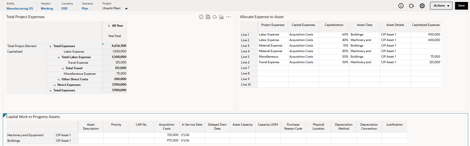 Salva dashboard