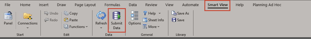 sottomissione dei dati