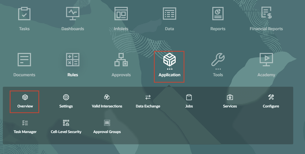 Cluster di applicazioni