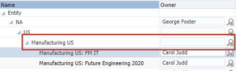 Casella di testo proprietario Manufacturing US