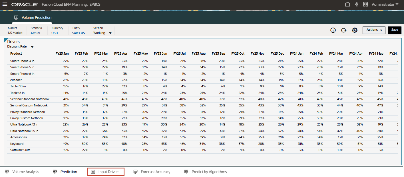 Seleziona driver di input