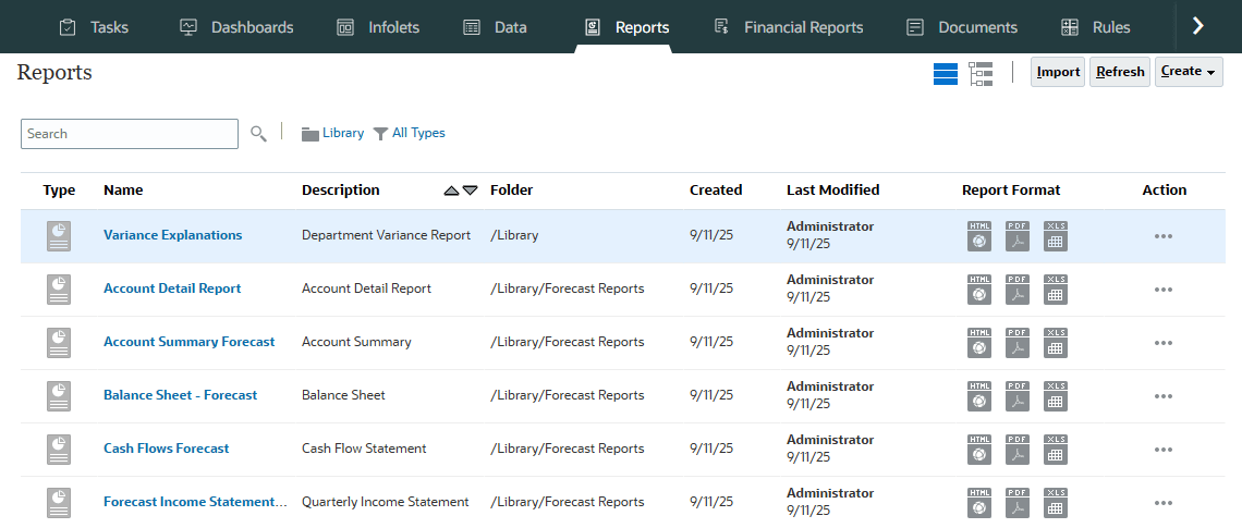 scheda Report