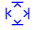 icona layout automatico
