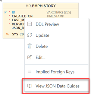 Segue la descrizione di dm_json_data_guide.png